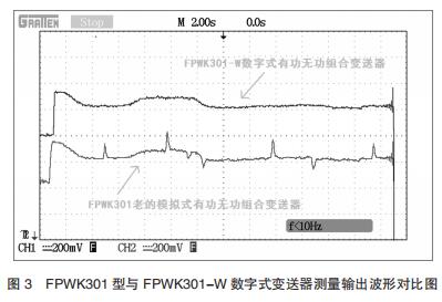 FPWK301 c FPWK301-W ʽ׃yݔΌȈD