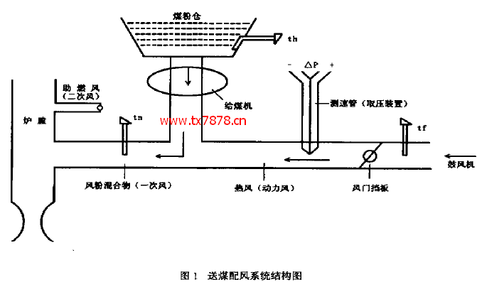 úL(fng)ϵy(tng)Y(ji)(gu)D