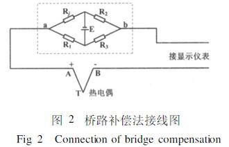 ·a(b)Ӿ(xin)D